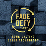 Febreze Fade Defy PLUG Air Freshener &amp; Odor Fighter