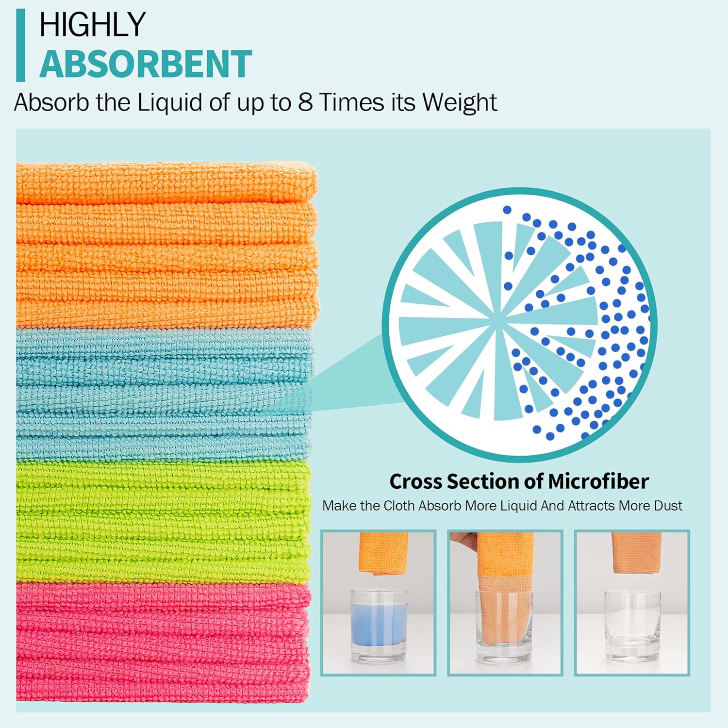 HOMERHYME Microfiber Cleaning Cloth