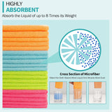 HOMERHYME Microfiber Cleaning Cloth